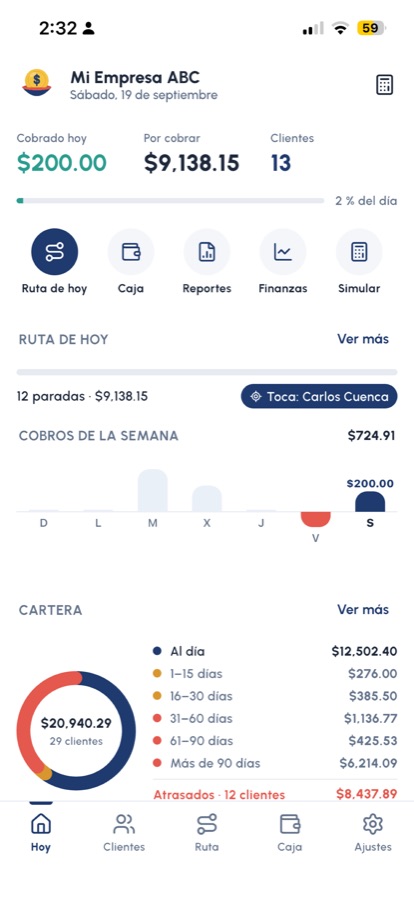 Tablero del día