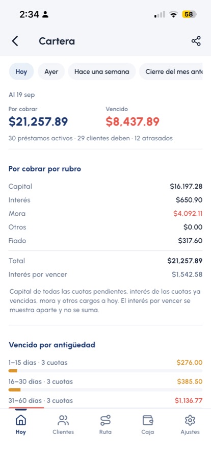 Reporte de cartera por mora
