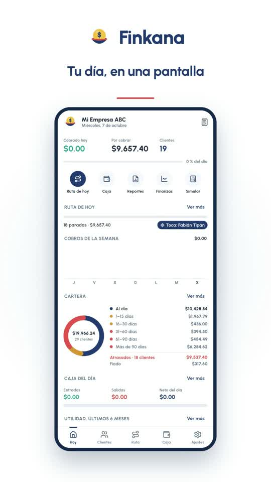 Finkana en el teléfono: el tablero del día